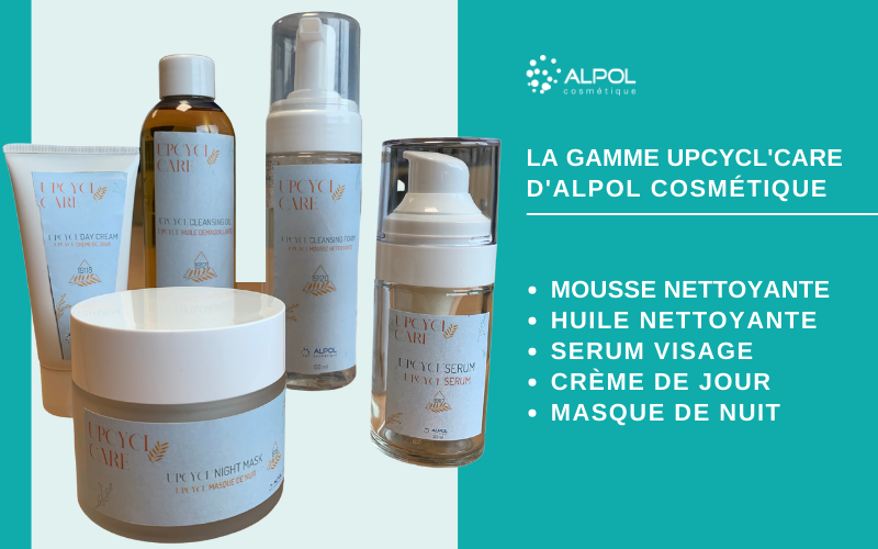 Upcycling et ingrédients cosmétiques : c’est possible