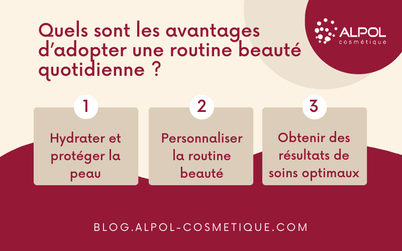Rituel beauté : produits et avantages pour les marques