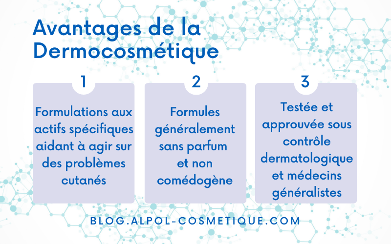 Dermocosmétique : le Guide Complet pour la Comprendre